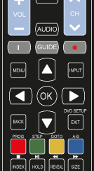 Remote Control for RCA TV