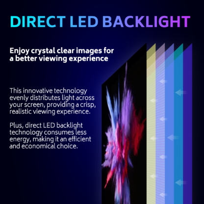 ANTTEQ AB32D1 32 inch HD Ready LED TV (type A) - Image 7